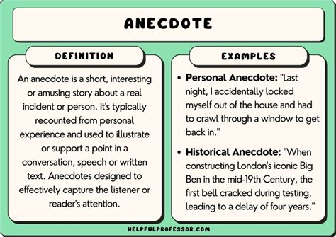 What Is an Anecdote in an Essay: The Illustrated Perspective